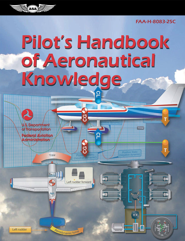 Pilot's Handbook of Aeronautical Knowledge (Federal Aviation Administration)